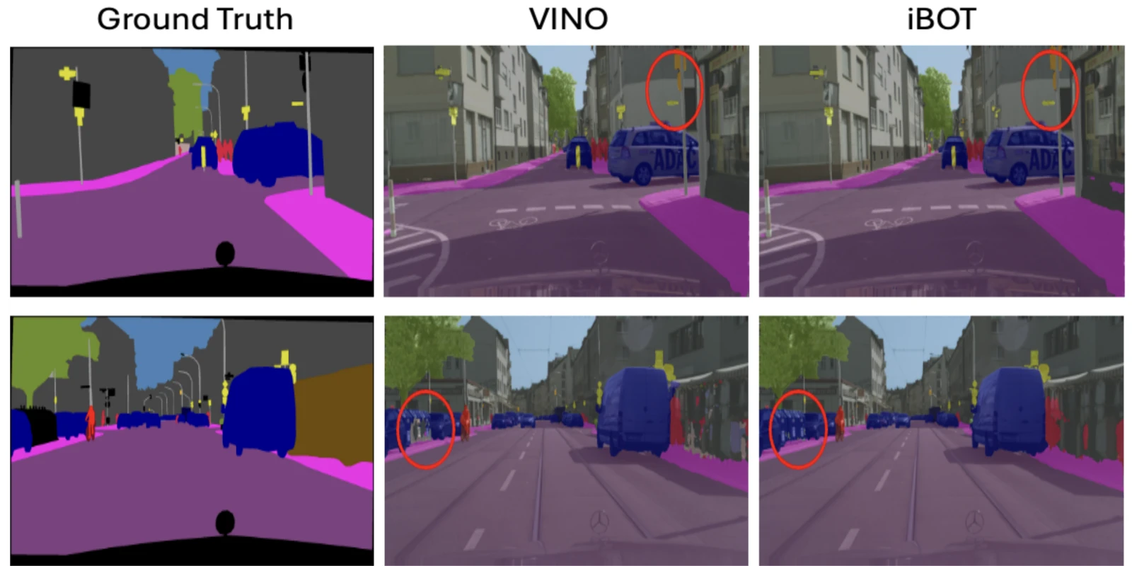 AAAI 2026 paper teaser