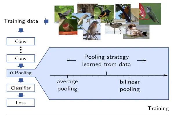 ICCV 2017 paper teaser